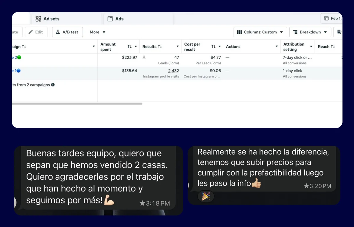 Meta Ads results and client messages confirming two homes sold