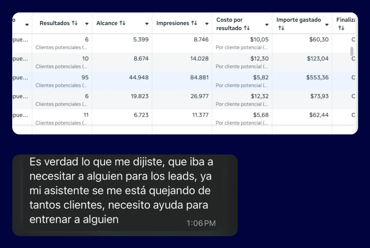 Lead results and a client asking for help handling lead volume